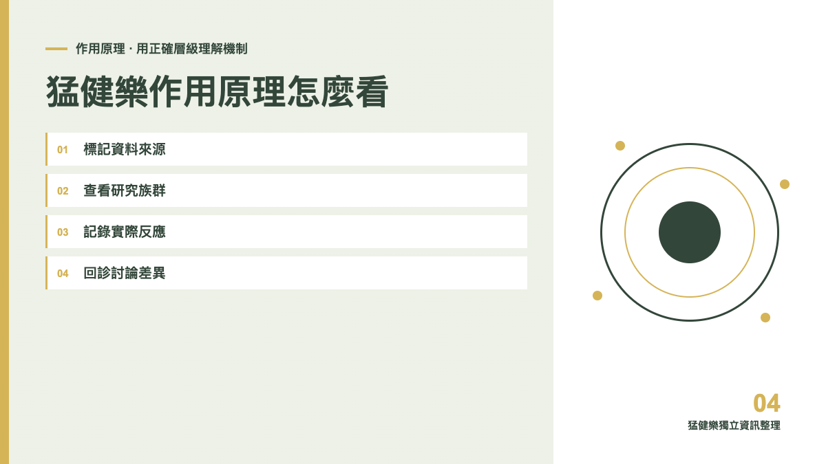 猛健樂作用原理怎麼看？GIP、GLP-1 與專業判讀主題圖
