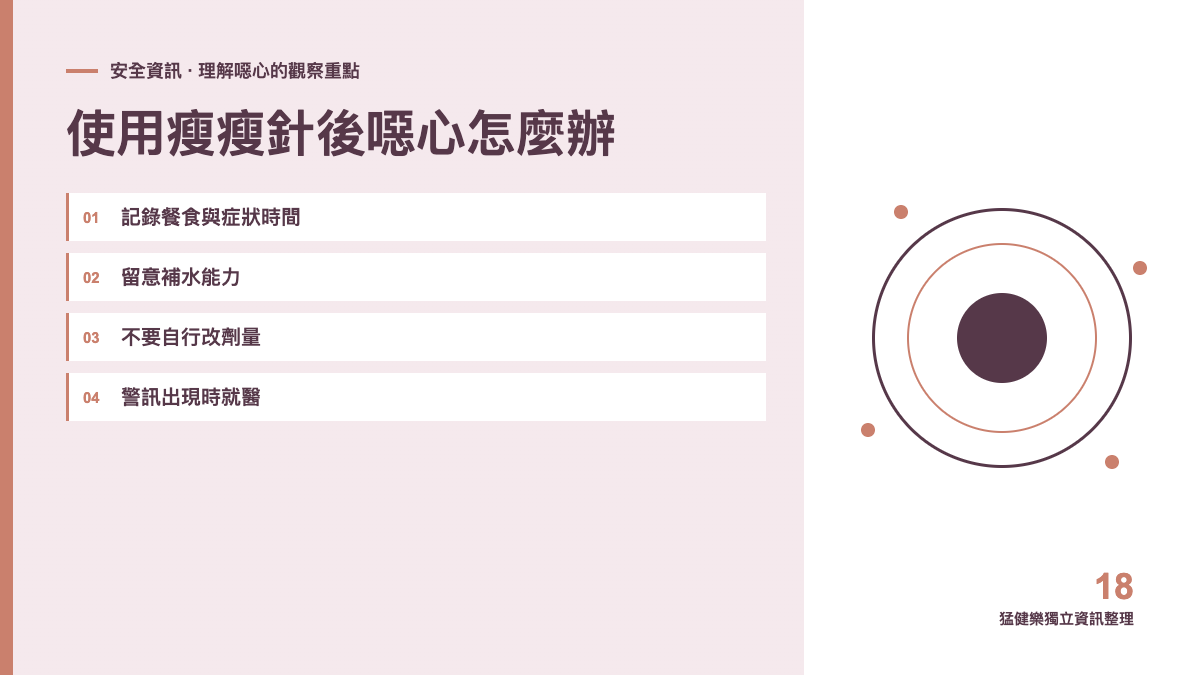 使用瘦瘦針後噁心怎麼辦？猛健樂紀錄與就醫界線主題圖
