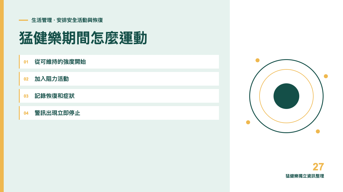 猛健樂期間怎麼運動？從步行、阻力到恢復紀錄主題圖