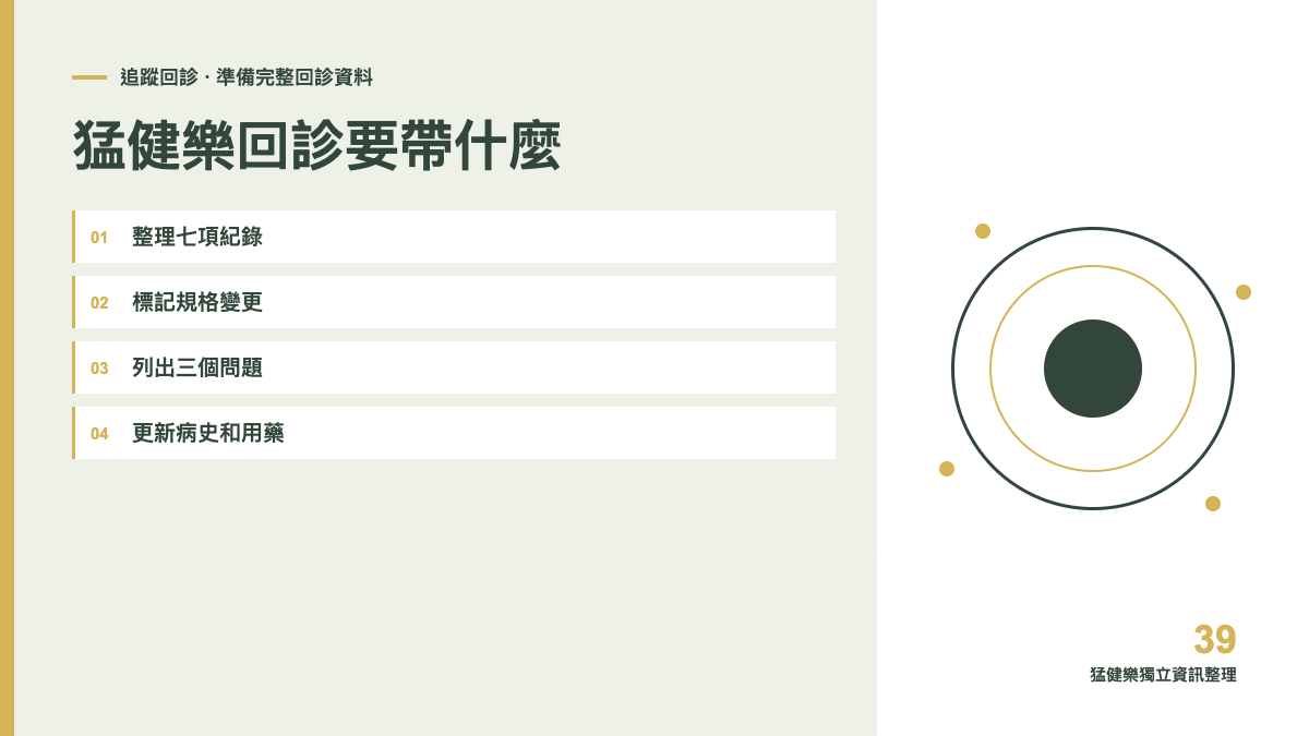 猛健樂回診要帶什麼？七項紀錄讓討論更有效率主題圖